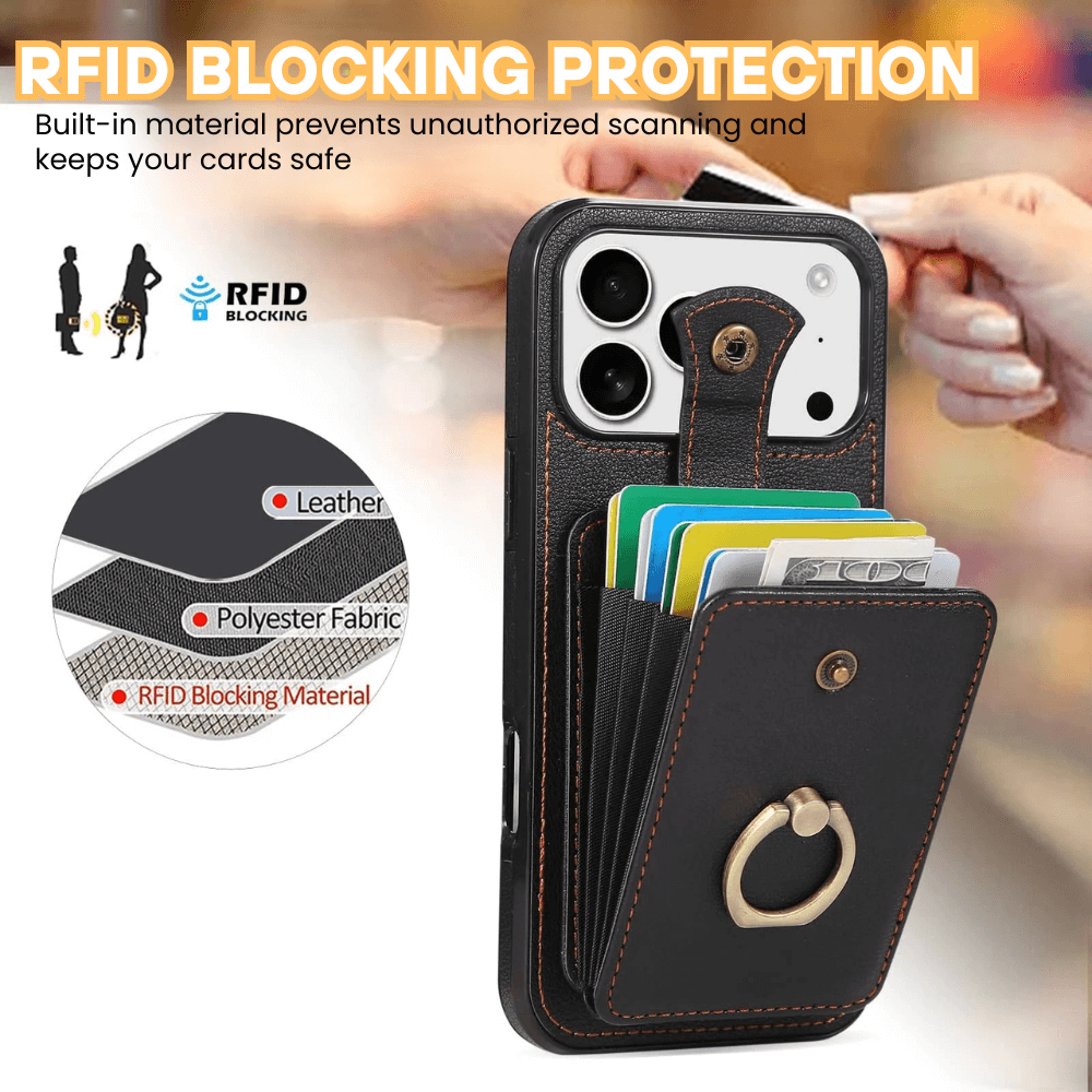 Sanus RFID Blocking Leather Wallet Case for iPhone Series SE-14