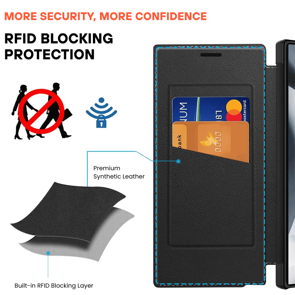 Rego Leather Wallet Galaxy Case