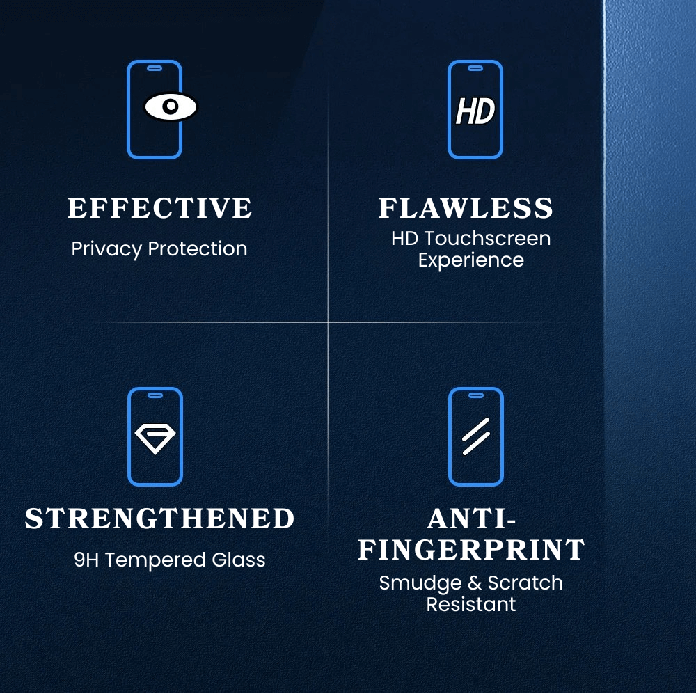 Absque Privacy Tempered Glass Screen Protector For iPhone