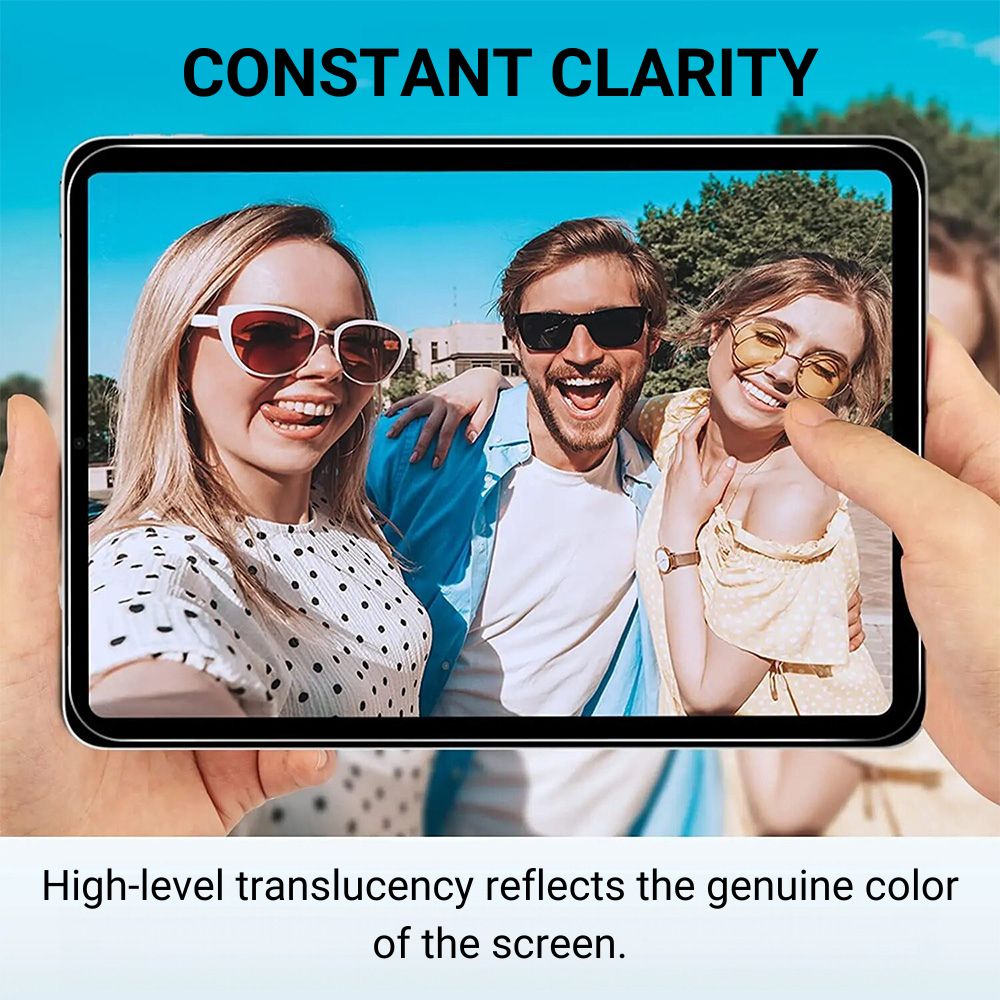 Formo iPad 2-Piece Screen Protector