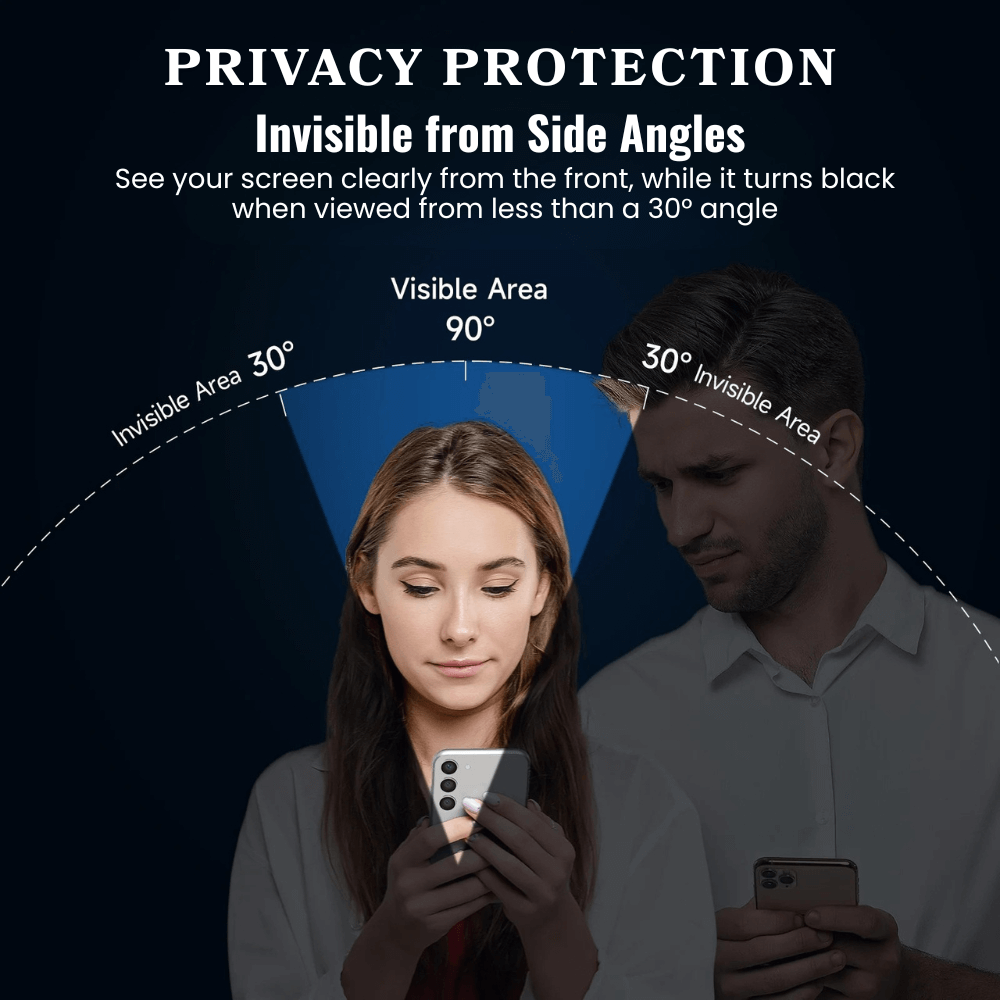 Absque Privacy Tempered Glass Screen Protector For iPhone