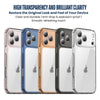 Casus Clear Shockproof iPhone Case