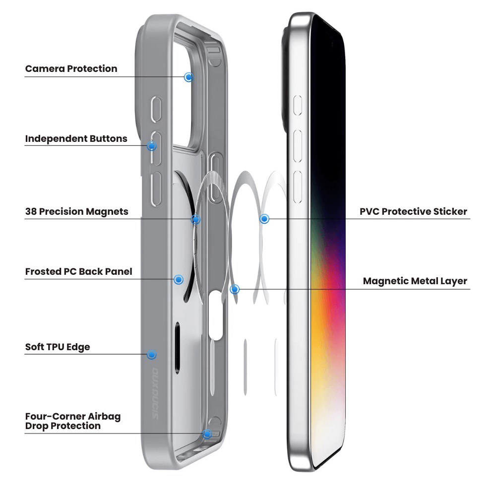 Valeo Slim Shockproof MagSafe iPhone Case