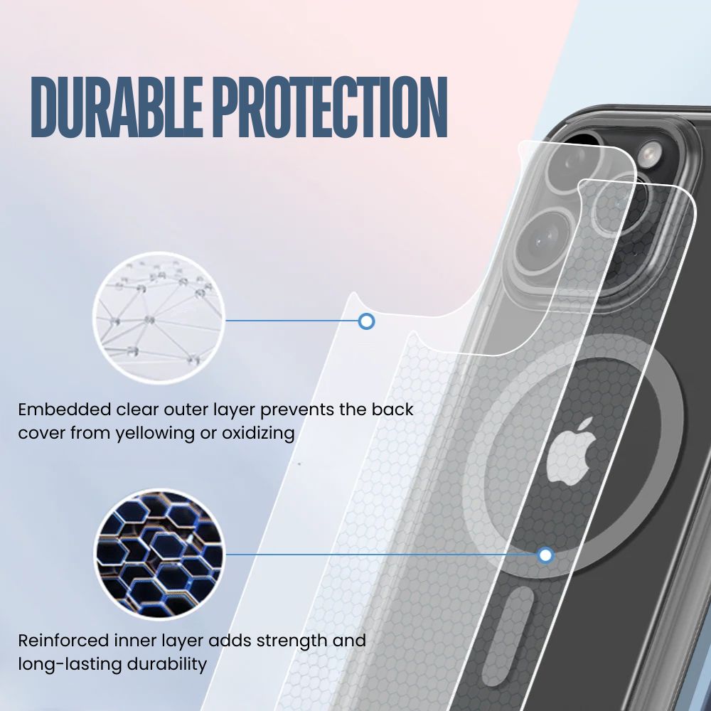 Advoco Shockproof MagSafe iPhone Case With Screen Protector